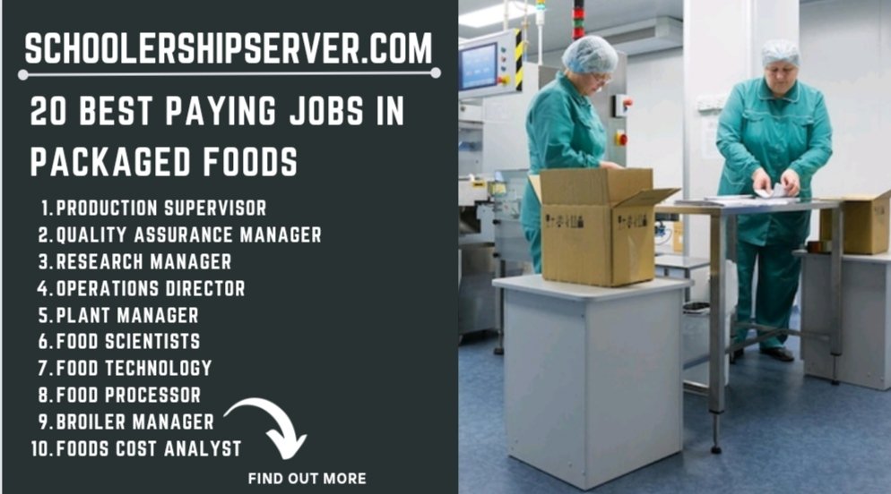 Best Paying Jobs In Packaged Foods